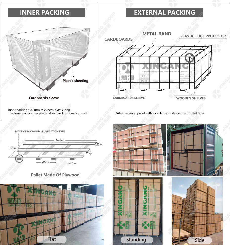 Our standard Package Our standard Package